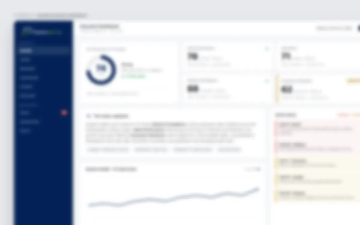 Blurred preview of a confidential dashboard